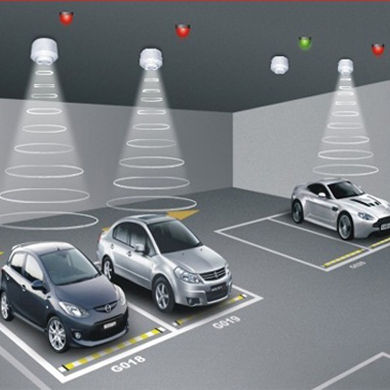 Thiết bị và công nghệ của VParking